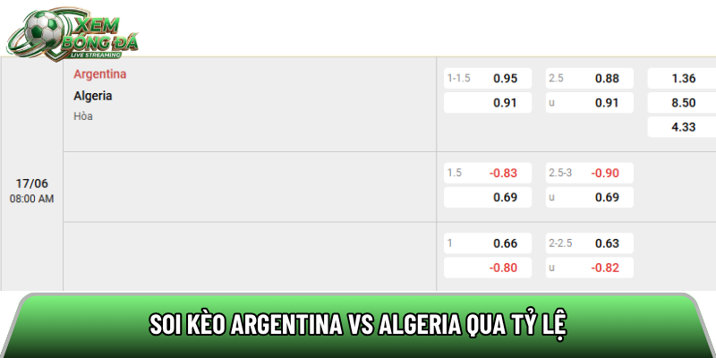 Soi kèo Argentina vs Algeria qua tỷ lệ