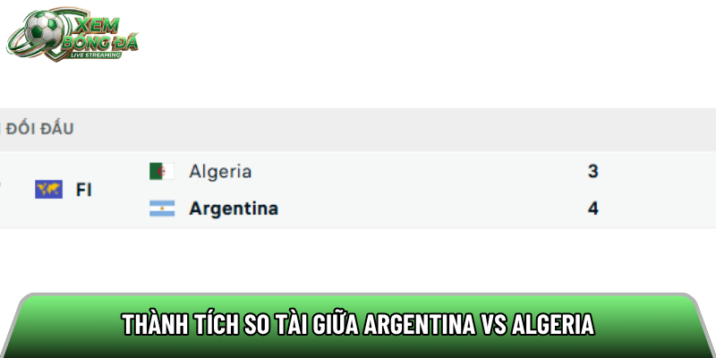 Thành tích so tài giữa Argentina vs Algeria