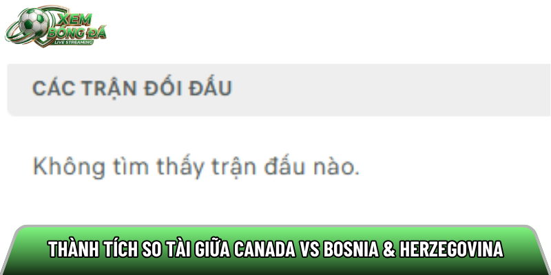 Thành tích so tài giữa Canada vs Bosnia-Herzegovina 
