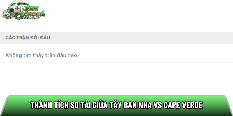 Thành tích so tài giữa Tây Ban Nha vs Cape Verde